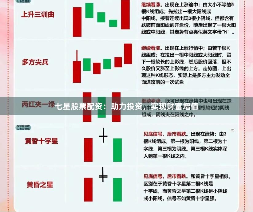 七星股票配资：助力投资，实现财富增值