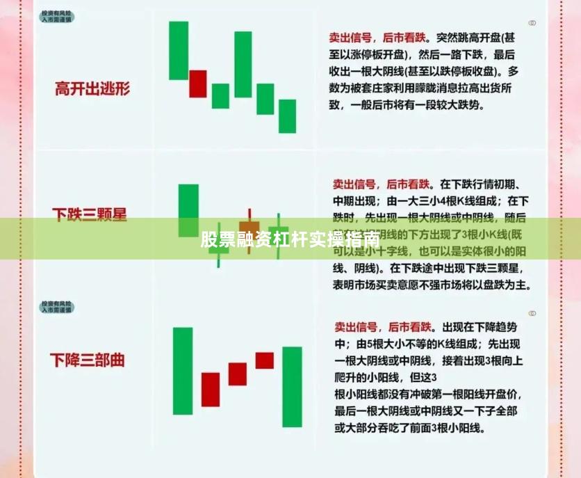 股票融资杠杆实操指南