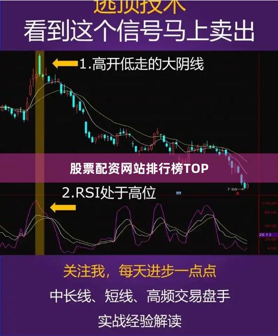 股票配资网站排行榜TOP