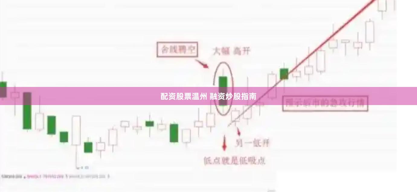配资股票温州 融资炒股指南